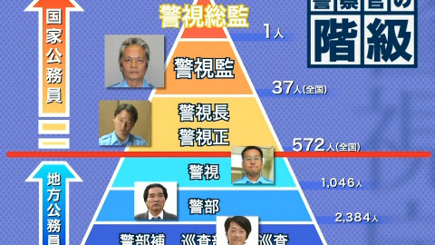 【奥雷】最终一战!犯人是警界高层人物!《怨屋本铺》11-12